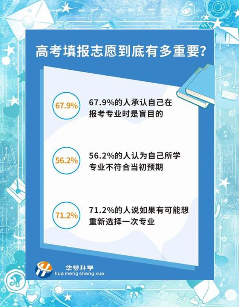 教育咨询行业的未来趋势解读