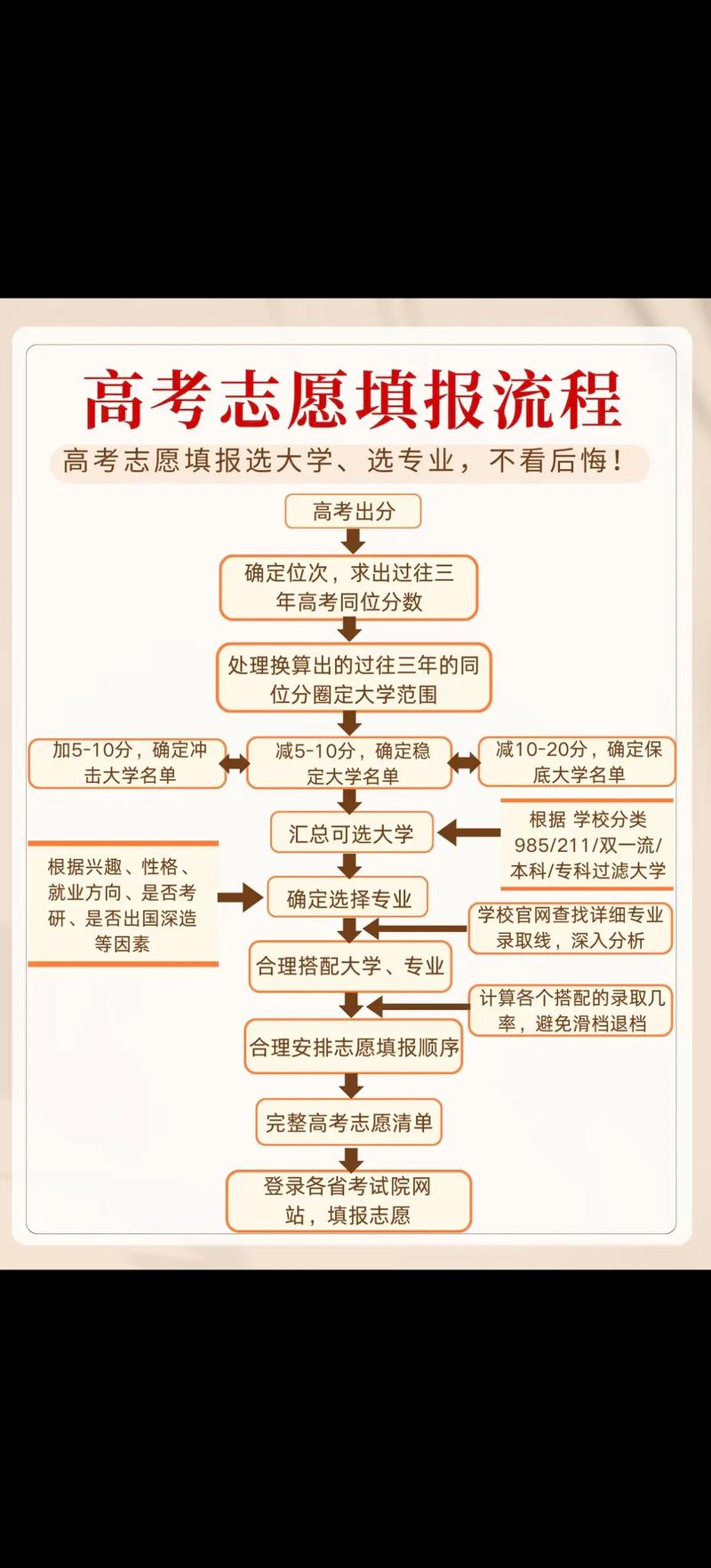 教育之光：吉林省学航教育咨询引领行业新趋势
