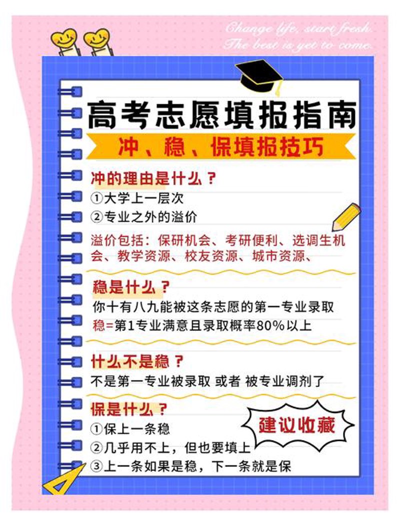 一对一教育咨询